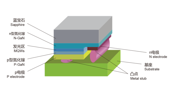联晶智能电子有限公司